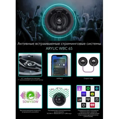 Активная встраиваемая (Master АС + Slave АС) мультирум акустическая система с WiFi & Bluetooth Arylic WBC65